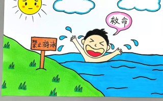 宣传安全常识绘画 - 宣传安全手抄报图片大全