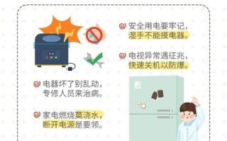 用电常识儿童，儿童用电安全小口诀