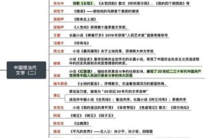 柳永背景常识，柳永身世背景