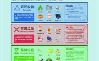 个人常识分类 - 常识分为几种