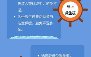 海上救助常识（海上救助是什么意思）