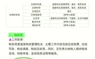 生物公考常识，公考生物常识汇总