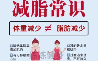 减肥瘦身常识，减脂常识