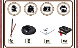 古代常识笔砚 - 古代笔砚的图片