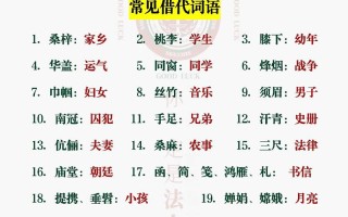 高中语文文学常识积累，高中语文文学常识常考