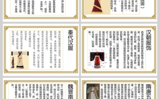 汉服文化常识书籍，汉服相关知识书籍