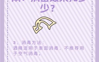防疫消毒常识 - 防疫消毒知识