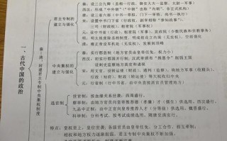 历史常识高考（高考历史常考知识点）