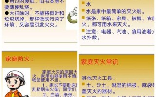 5种安全常识 - 安全常识有哪些