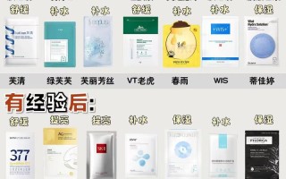面膜常识合集（面膜小常识1000条）