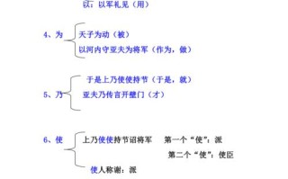 文学常识诏令（文学常识诏令是什么）