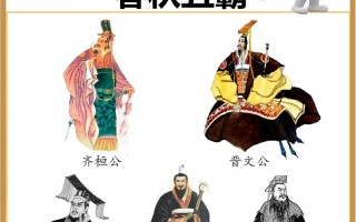 文化常识五伯（文化常识 六部）