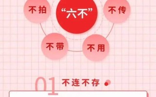 保密业务常识（保密工作常识）