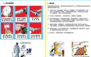 化学常识部分 - 必须知道的化学常识