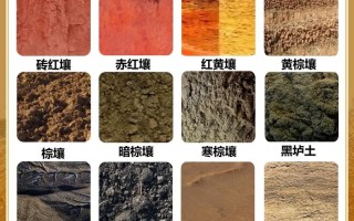 地理常识网站 - 地理常识全知道