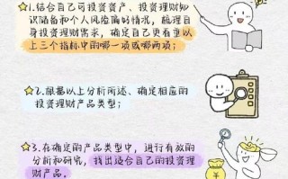 基金回归常识（基金回正）
