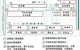 报销发票常识（报销发票的基本要求）