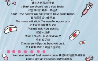 中医常识英语（中医常用英语）