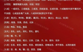 基本人文常识，人文常识知识点