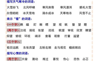 文学常识过关 - 文学常识精讲
