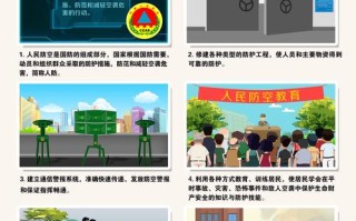 银行技防常识（银行技防工作个人总结）