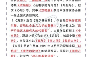 九下语文常识 - 九年级下语文文学常识