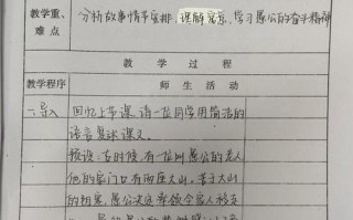 寓言常识重点，寓言相关知识