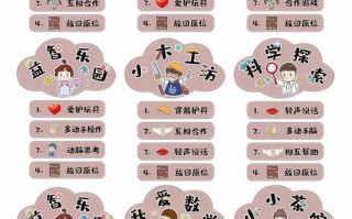生活常识区角，生活区角规则