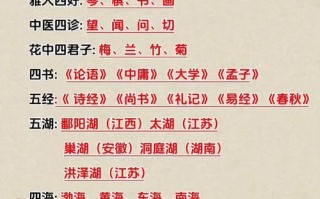 书的文化常识 - 书的传统文化