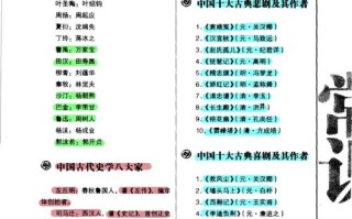 地理文化常识高中（地理文化常识高中生）