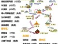 汉服常识题库，汉服知识问答答题竞赛