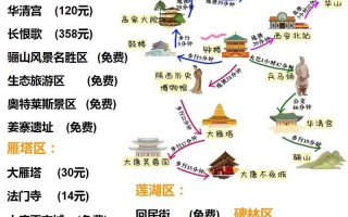 汉服常识题库，汉服知识问答答题竞赛