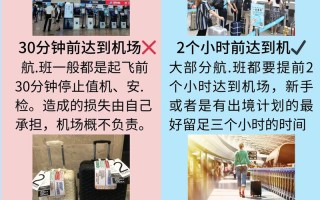 机票使用常识（机票class）