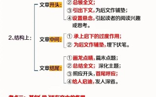 羚羊常识网盘 - 搜索羚羊