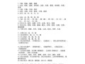 文化常识优伶（文化常识3000个）