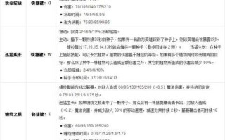 常识线索题库，线索题大全