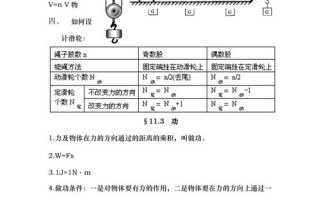 物理常考常识 - 物理常考知识点高考