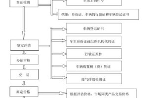 常识替换置换 - 常识置换1
