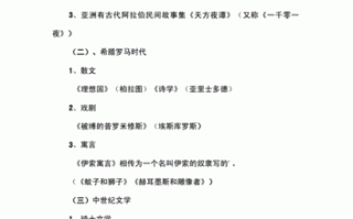 引的文学常识 - 常用的文学常识和典故