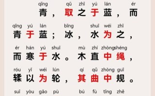 劝学古文常识，劝学文言文常识