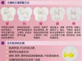 内衣内裤常识 - 内衣内裤常识怎么写
