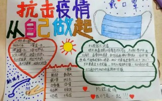 新型冠状常识 - 新型冠壮病毒知识