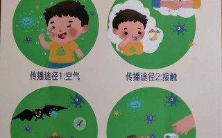 疫情防范常识，疫情防御小常识