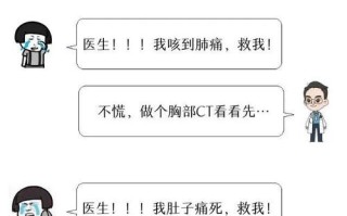 照CT是常识，照ct检查什么