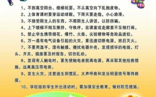 学校修改常识，修改常识类