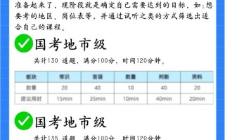 华图常识100 - 华图常识李梦娇必看的纪录片