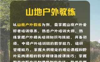 出境领队常识 - 出境领队的工作内容