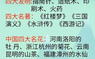国学常识-衣 - 国学服装图片大全