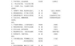 湖南小升初文学常识，小升初文学常识考题