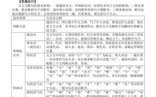 霓裳文化常识，霓裳典故